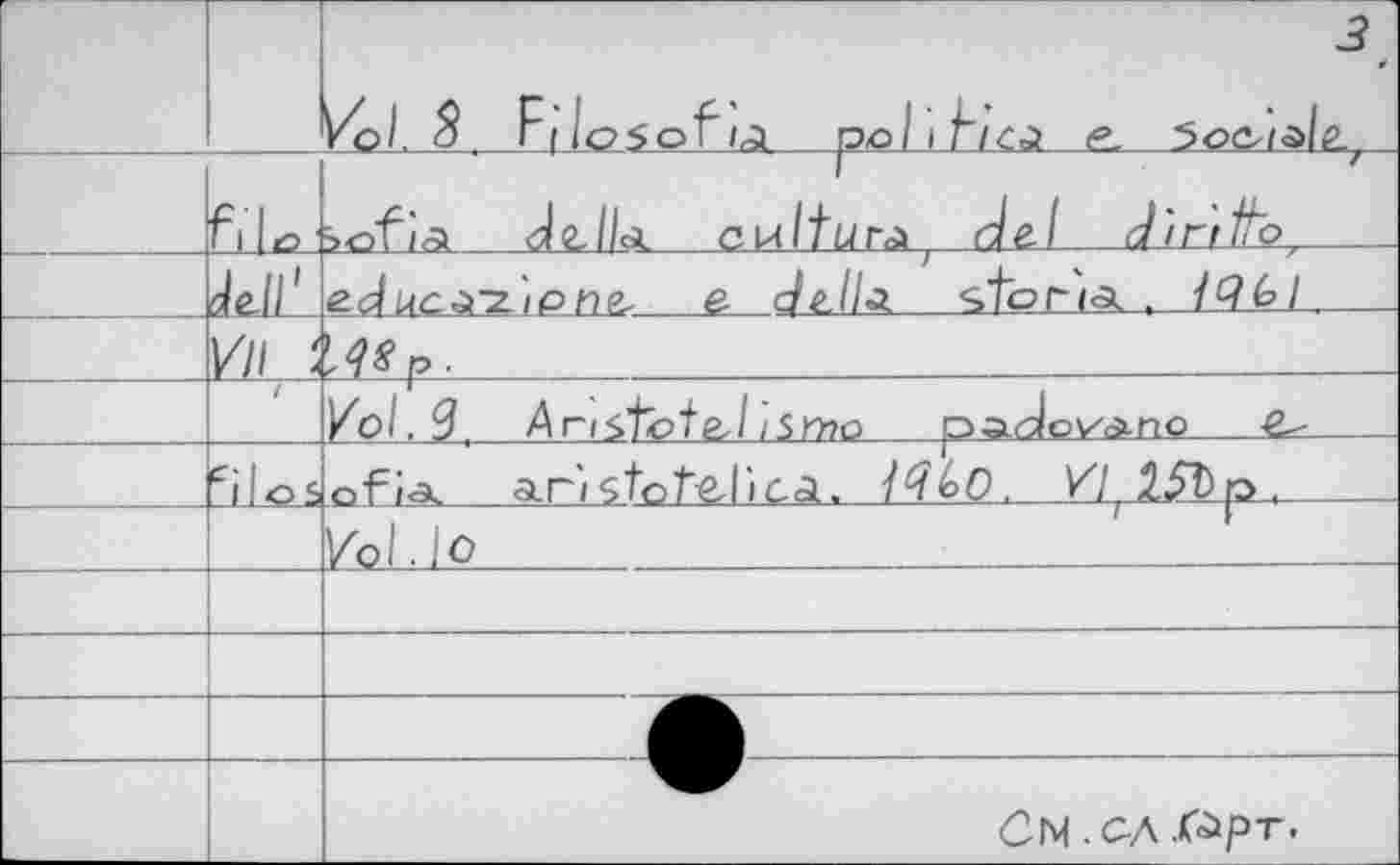 ﻿		J
		Vo/. â. F[iosofi^ poliHca e, 5ocJa/g.
	fl In	bofi<a J^IIa culture, d-t-1	din
	Jell'	e.didc.*2ipne, e. de.ll* . stortA . iQbl.	
	/// ;	
	/	/о, .9, Aristote,! i$mo p*do^no		
		efidk aristot^lica. Itfbo. V!t 25Ър, __ _
		/ol. Io
		
		
		
		
		См. с-л .(*pr.